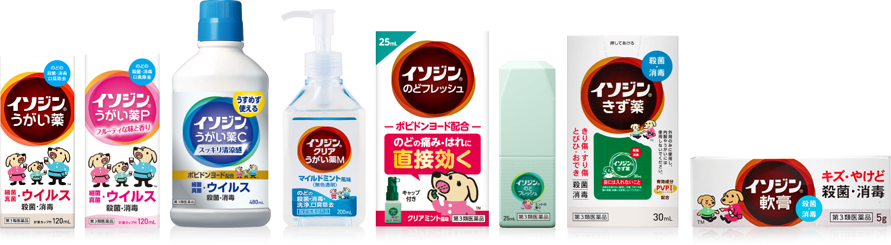 イソジン®商品集合写真